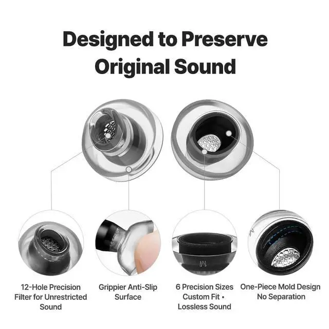 Alt view image 4 of 7 - Crystal AirPods Pro 3 Ear Tips, Secure-Fit Silicone Replacement Tips | Grippy Surface for Active Lifestyle, Hypoallergenic Silicone, Compatible with Airpods Pro 3