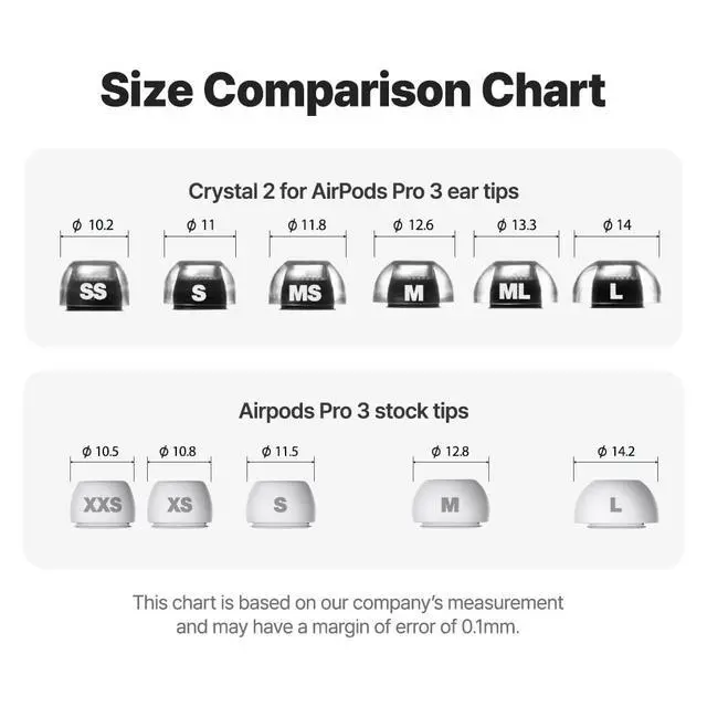 Alt view image 7 of 7 - Crystal AirPods Pro 3 Ear Tips, Secure-Fit Silicone Replacement Tips | Grippy Surface for Active Lifestyle, Hypoallergenic Silicone, Compatible with Airpods Pro 3