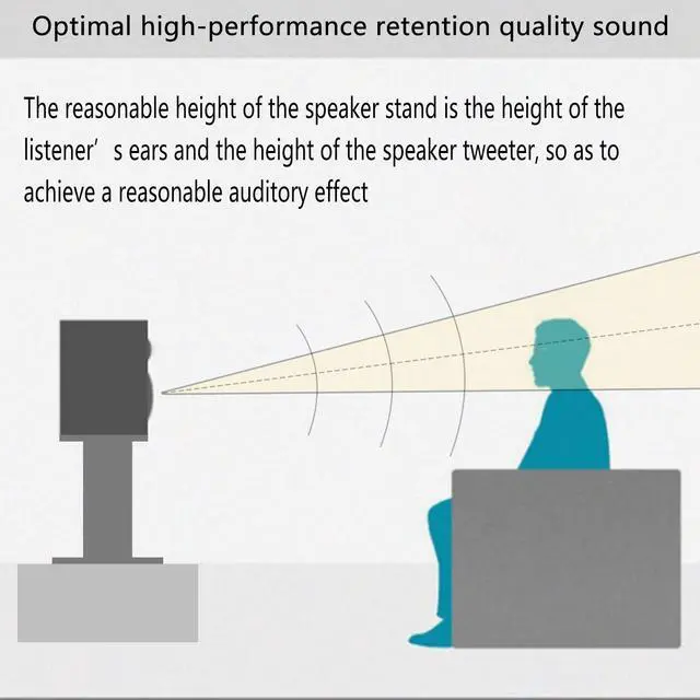 Alt view image 3 of 7 - Pair-16 Inch (40CM)-Wood Speaker Stands, 110lbs Weight Capacity | for Home-Cinema HiFi Desktop and Satellite Speakers Monitor Stands, Enhanced Audio Listening Experience for Home Theaters