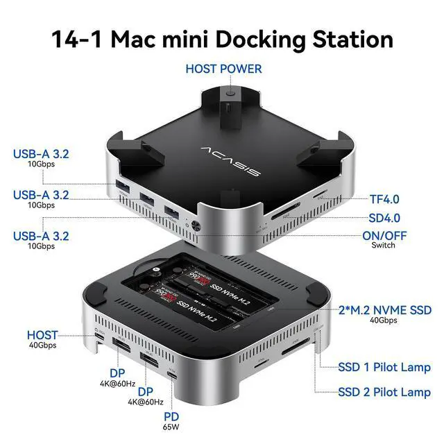 Alt view image 2 of 7 - 40Gbps Mac mini M4 Dock & Stand with Dual-Bay NVMe SSD Enclosure | Aluminum DP Hub for Mac mini M4 and M4 Pro 2024, 4K60Hz DP, 3X10G USB A, PD 30W, SD/TF 4.0, Support Dual SSD B+M M-Key