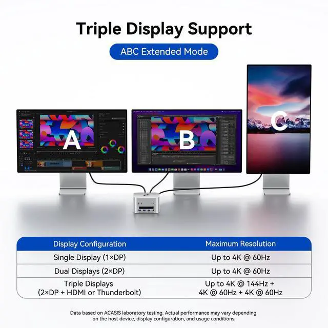 Alt view image 3 of 7 - 40Gbps Mac mini M4 Dock & Stand with Dual-Bay NVMe SSD Enclosure | Aluminum DP Hub for Mac mini M4 and M4 Pro 2024, 4K60Hz DP, 3X10G USB A, PD 30W, SD/TF 4.0, Support Dual SSD B+M M-Key