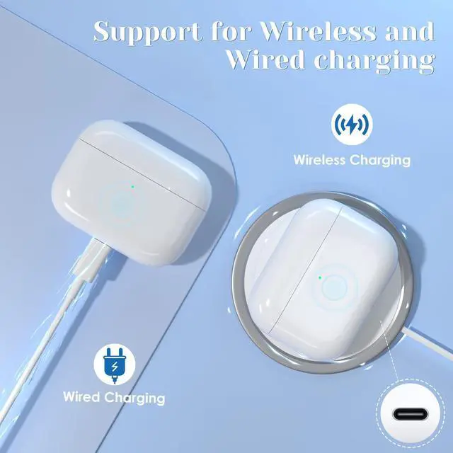 Alt view image 3 of 7 - Wireless Charging Replacement for AirPod Pro 3 Charging Case with USB-C Port, Only Compatible with Air Pods Pro 3rd Charging Case with Bluetooth Touch Sensing, no Airpod