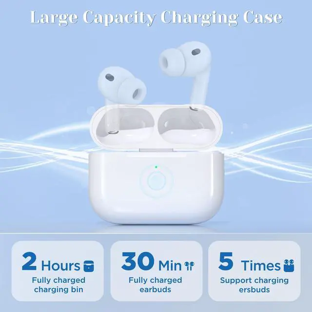 Alt view image 4 of 7 - Wireless Charging Replacement for AirPod Pro 3 Charging Case with USB-C Port, Only Compatible with Air Pods Pro 3rd Charging Case with Bluetooth Touch Sensing, no Airpod