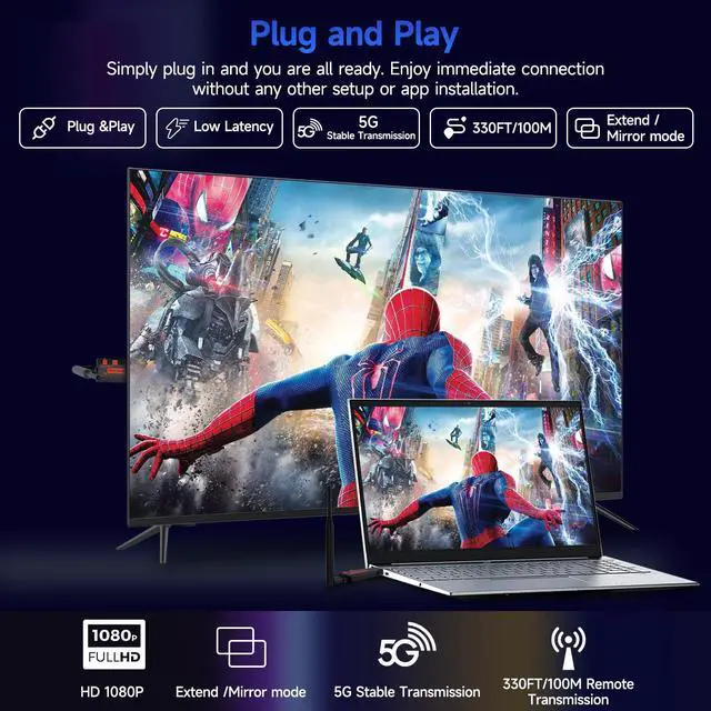 Alt view image 3 of 5 - Wireless HDMI,One Transmitter and Two Receiver, 330FT/100M 4K Decode 1080P Output,Plug & Play Portable 2.4G/5G Wireless HDMI Extender Kit Support Simultaneous Playback on Multiple Devices (1 TX+2 RX