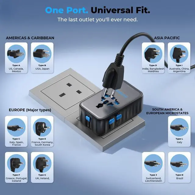 Alt view image 5 of 7 - Aura 45W Ultra-Thin Universal Travel Adapter, 36mm Slim 6-in-1 (2C + 2A + 2AC) International Power Plug for Home & Trip, PD Fast Power Converter, Works in 200+ Countries (Midnight Black)