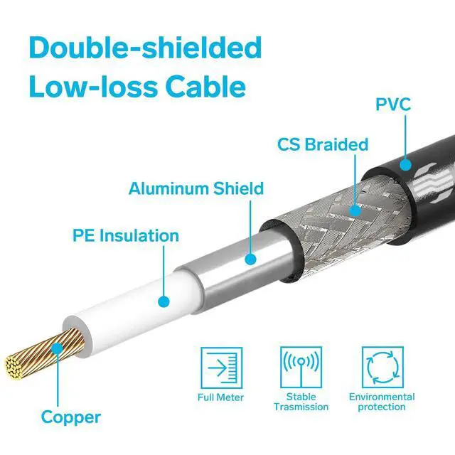 Alt view image 4 of 7 - RG8X Coaxial Cable 50 ft, CB Coax Cable with PL259 UHF Connectors, Male to Male Low Loss 50 Ohm for HAM Radio, LMR400, Antenna Analyzer