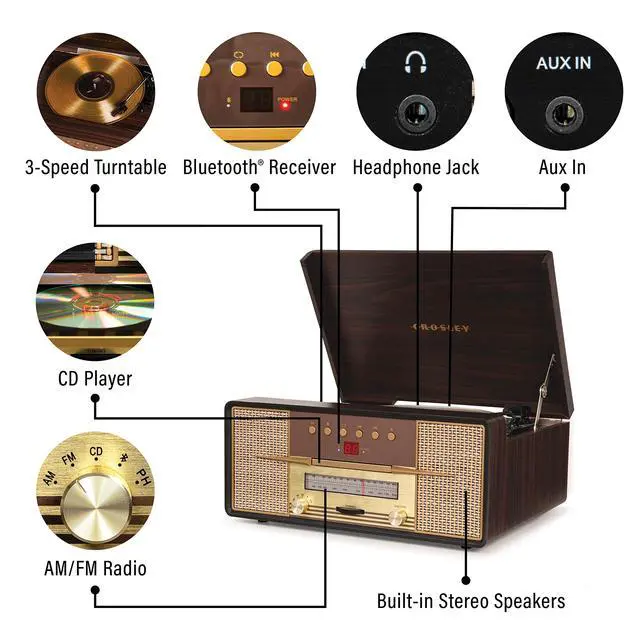 Alt view image 3 of 7 - CR7016A-MA Rhapsody 7-in-1 Record Player, Mahogany | 3-Speed Turntable, Bluetooth In, Built-in Full-Range Stereo Speakers, AM/FM Radio, CD Player