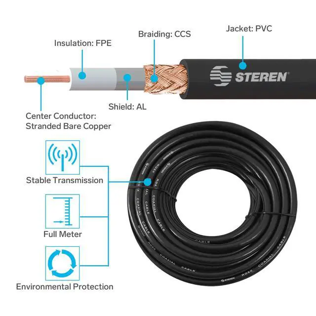Alt view image 6 of 7 - RG8X Coaxial Cable 50 ft, CB Coax Cable with PL259 UHF Connectors, Male to Male Low Loss 50 Ohm for HAM Radio, LMR400, Antenna Analyzer