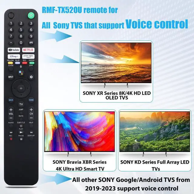 Alt view image 3 of 6 - RMF-TX520U for Sony Smart TV & Bravia TV with Voice Control | Replacement Remote for Sony 2019-2023 XBR/KD/XR Series, X80J, X85J, X90J, A80J etc