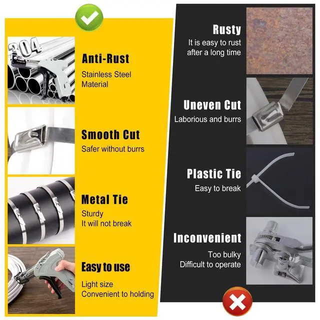 Alt view image 3 of 7 - Stainless Steel Cable Tie Gun Kit with 100PCS Self-Locking Metal Zip Ties Outdoor Heavy Duty Fastening Zip Tie Tightening Tool for Chain Link Fence Pipes