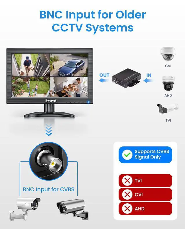Alt view image 7 of 7 - 12" Inch TFT LCD Monitor with AV HDMI BNC VGA Input 1366x768 | Portable Mini HD Color Screen Display with Built-in Speaker