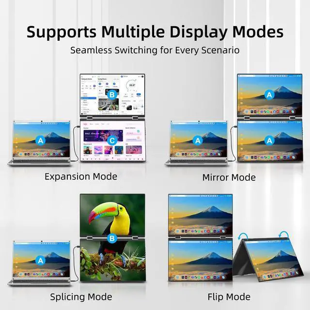 Alt view image 4 of 7 - 16" Foldable Laptop Screen Extender, Dual Portable Monitors. | 1200P, Plug & Play, All-Metal, Ultra Slim, Extend/Mirror/Splicing/Flip Mode, USB-C/HDMI, Low Blue Light, Speaker, for Win/Mac
