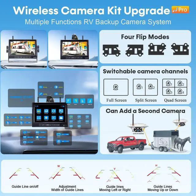 Alt view image 7 of 7 - Wireless RV Backup Camera: 1080P HD Rear View Camera with 7 DVR Split-Screen Monitor,170° Wide-Angle Lens, IR Night Vision, Waterproof IP69, Plug & Play for Furrion Pre-Wired RVs