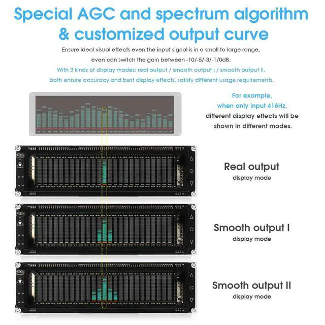 Alt view image 4 of 7 - Nobsound AK2515 Pro Audio Spectrum Analyzer with VFD Display, MIC Input & Advanced AGC - Precise Sound Level Meter for Musicians and Audio Enthusiasts