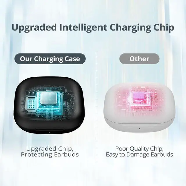 Alt view image 7 of 7 - Charging Case Replacement Compatible for Beats Fit Pro, Portable Charger Case Support to Wireless Pairing, with Sync Button, 700mAh Built-in Battery, Charge Earbuds 3 Times, Black