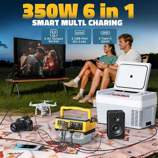 Alt view image 3 of 7 - 350W Portable Power Inverter Compatible with DeWALT 20V Battery, DC 20V to AC 110V Power Station with 2 AC Outlets, 2 USB, 2 Type-C & RGB LED Light, for Outdoor Emergency Use -Tool Only