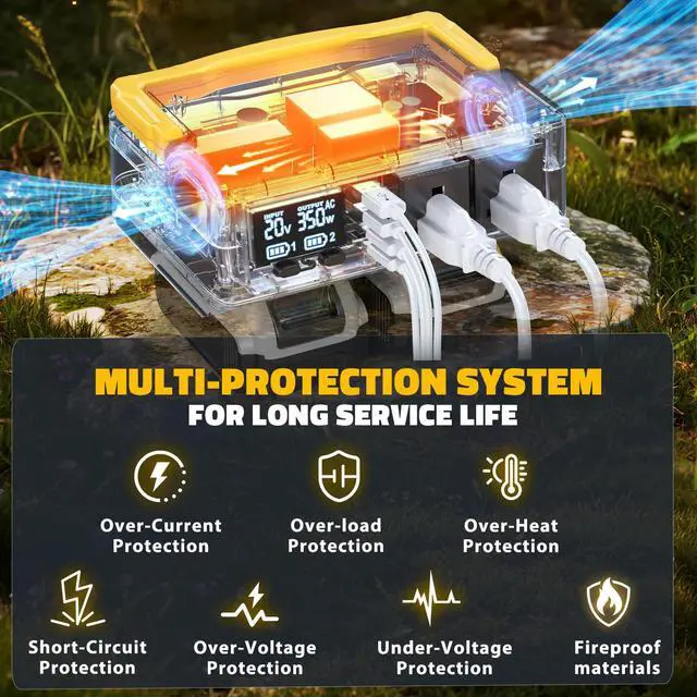 Alt view image 5 of 7 - 350W Portable Power Inverter Compatible with DeWALT 20V Battery, DC 20V to AC 110V Power Station with 2 AC Outlets, 2 USB, 2 Type-C & RGB LED Light, for Outdoor Emergency Use -Tool Only