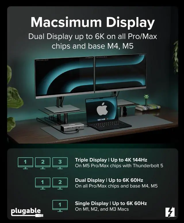 Alt view image 3 of 7 - Thunderbolt 5 Docking Station for MacBook Pro and Windows, 140W Charging, Dual 6K@60Hz Mac, Dual 8K Windows, 80/120Gbps, 3X Thunderbolt 5 Ports, 2.5GbE, Driverless (TBT-UDT3)