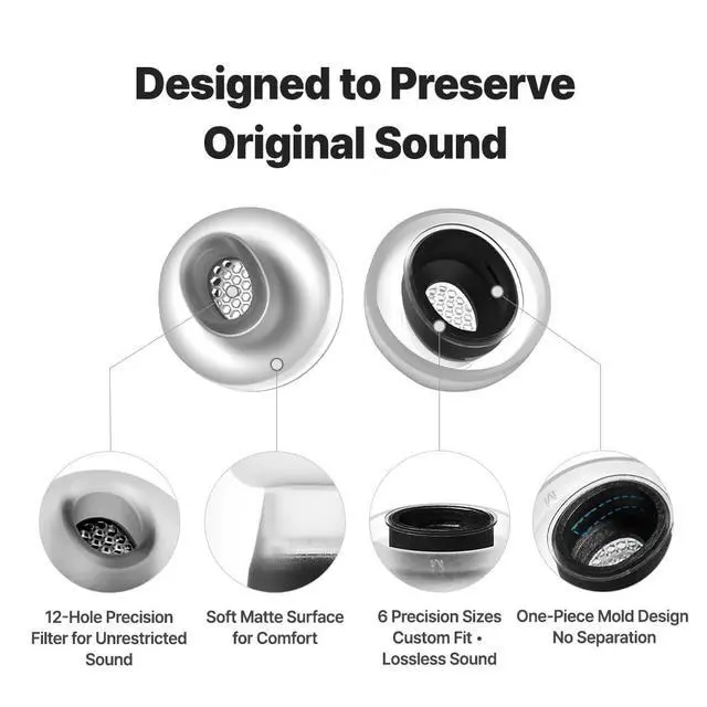 Alt view image 4 of 7 - MAX AirPods Pro 3 Ear Tips, Medical Silicone Ear Tip Replacement