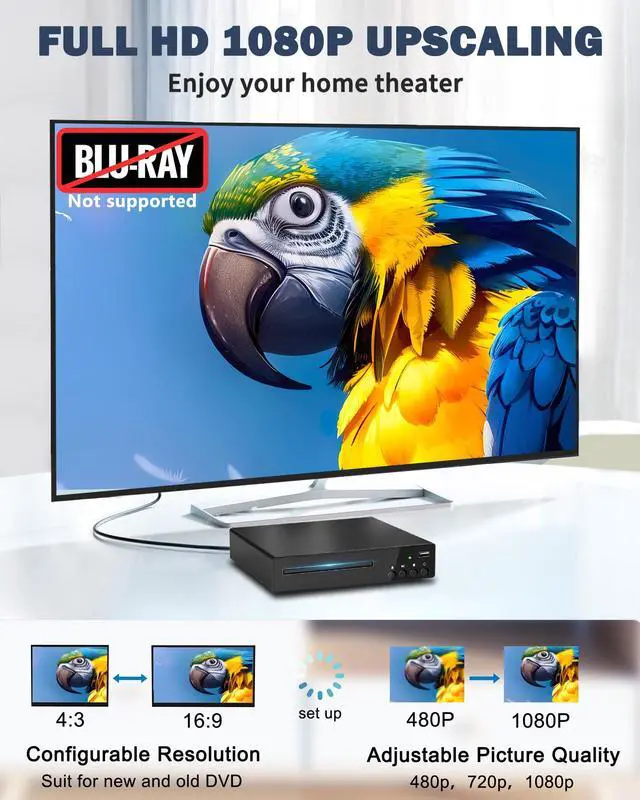 Alt view image 3 of 7 - DVD Players for TV with HDMI, Region Free, 1080P, USB, RCA Cable, Remote | Region-free DVD player with HDMI/RCA cables,USB,remote, PAL/NTSC,compatible with smart TVs and projectors