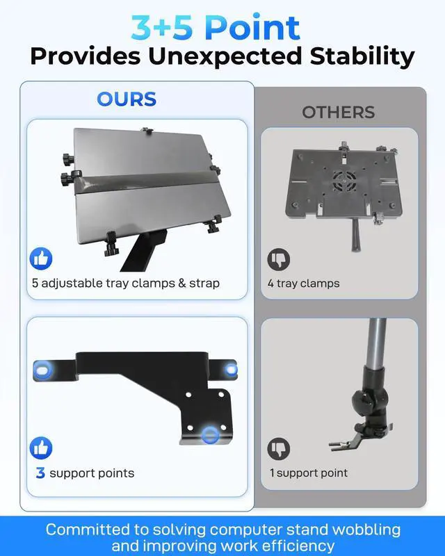 Alt view image 3 of 7 - Truck Laptop Mount Fit for Ford F150, F350, F250, F550, No-Drilling Vehicle Computer Holder for Laptop, Mobile Workstation for Fleet, Service & Field Work