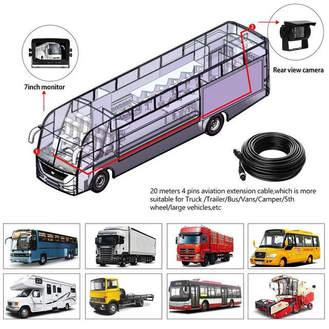 Alt view image 5 of 7 - Backup Camera System Kit 7" LCD Reversing Monitor+Rear View Camera | 170 ° Wide Angle, Waterproof IP68, 18 Infrared Night Vision,Rear View Backup Camera for Trucks/RV/Trailers/Bus/Vans/Box Truck