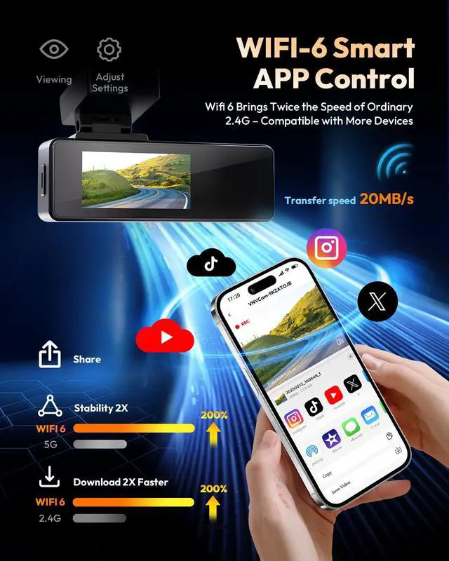 Alt view image 4 of 7 - 4K+2.5K Dash Cam Front and Rear, GalaxyCore Sensor, Free 64GB Card Included, Built-in WiFi App Control, Dash Camera for Cars with WDR Night Vision,170°Wide Angle, 24H Parking Mode, 2" IPS, S-V200