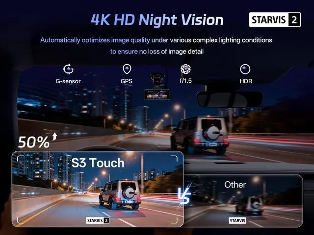 Alt view image 3 of 7 - S3 Touch 4K Dash Cam Front and Rear, STARVIS 2 Sensor, 128GB Card | STARLIT Full Color Night Vision,WiFi 6,ADAS,GPS,Dash Camera for Cars with 3.39"IPS Screen, Voice Control,24H Parking Mode