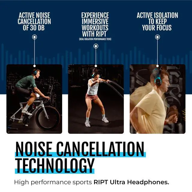 Alt view image 2 of 7 - RIPT Ultra Over-The-Ear Sport Headphones 100% Sweatproof Zwift Headphones with Active Noise Cancellation, 50H Battery, Interchangeable Washable Cushions, Bluetooth, Mic, and Travel Case