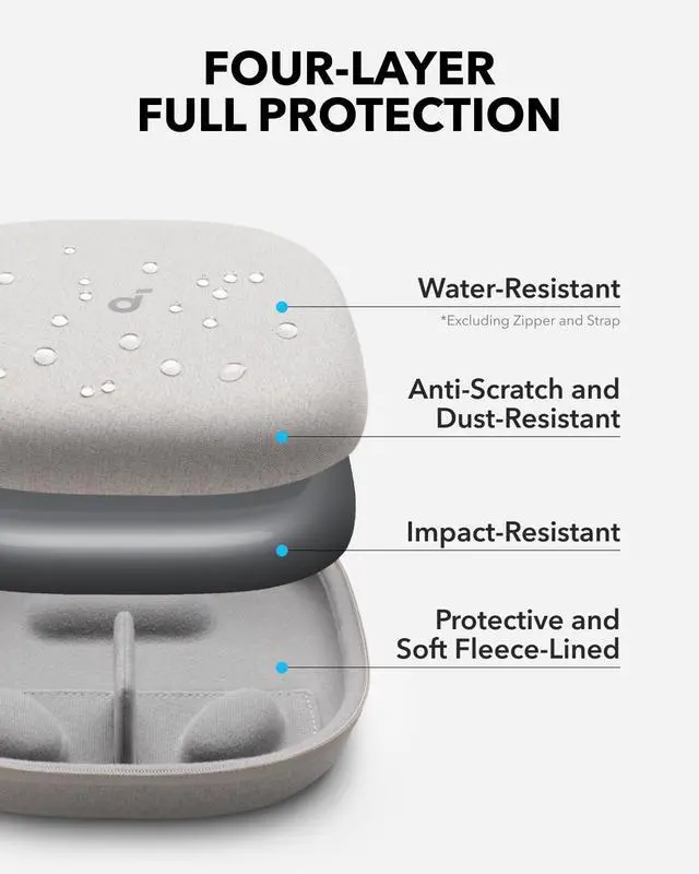 Alt view image 6 of 7 - by Anker Space One Active Noise Cancelling Headphones, with Headphones Case, 2X Stronger Voice Reduction, 40H ANC Playtime, App Control, LDAC Hi-Res Wireless Audio
