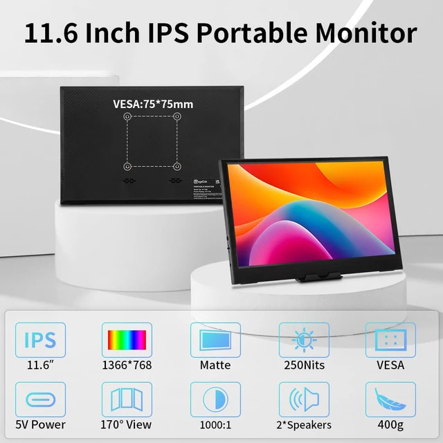 Alt view image 2 of 7 - 11.6 Inch Portable Monitor, 1366x768 HD IPS Small HDMI Display, Dual USB-C, Low Power External Screen for Laptop PC Mac Switch Rasp Pi Xbox, Lightweight Second Monitor with Stand