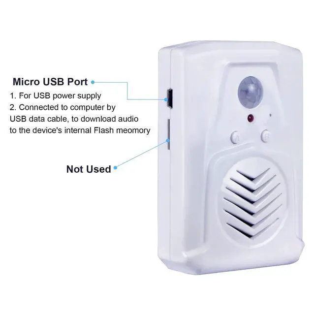 Alt view image 4 of 7 - PIR Motion Sensor Activated Sound Player Speaker with USB Cable, Download Your own MP3 Audio Files to Play Speech, Music or Sound Effects (White)