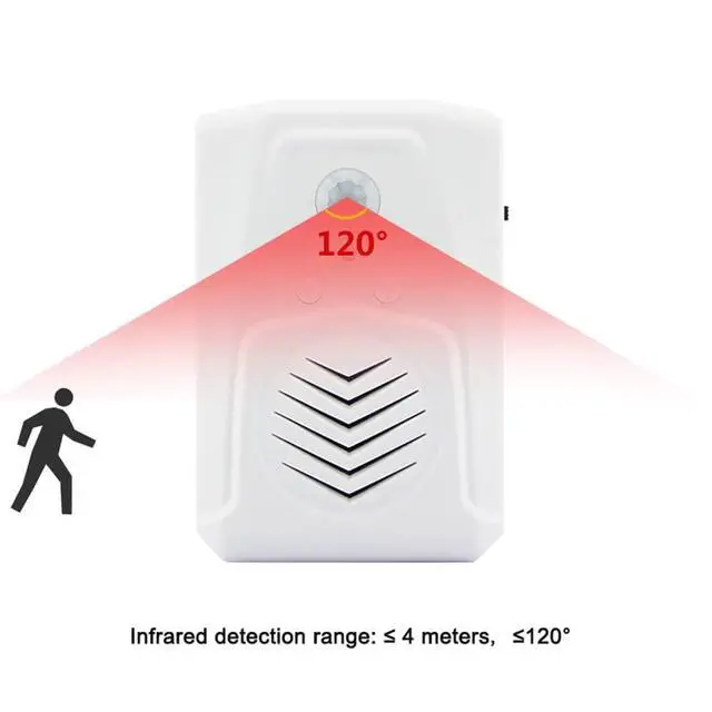 Alt view image 6 of 7 - PIR Motion Sensor Activated Sound Player Speaker with USB Cable, Download Your own MP3 Audio Files to Play Speech, Music or Sound Effects (White)