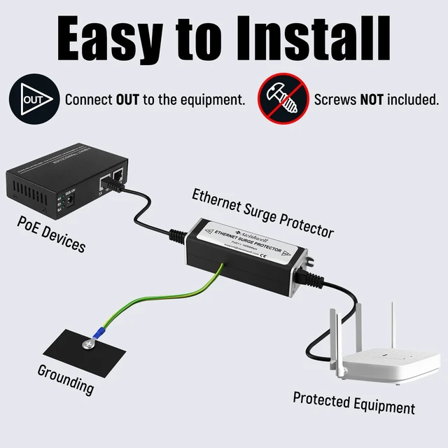 Alt view image 5 of 7 - 20KA Ethernet Surge Protector Gigabit, 2 Pack PoE++ RJ45 Lightning Arrestor CAT5/CAT6 Network Thunder Protector with Transformer, Mounting Flange, GDT Metal Shielded LAN Surge Protection