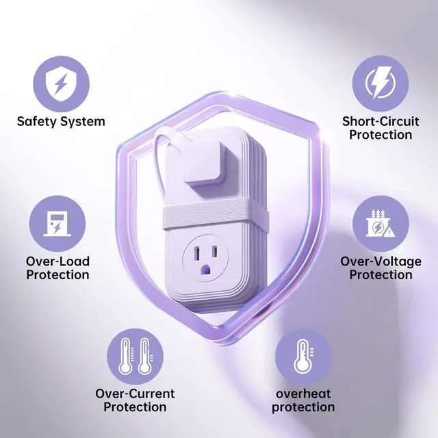Alt view image 4 of 7 - 2 Pcs Travel Power Strip, Extension Cord with Multiple Outlets, 3.3FT Wrapped Extension Flat Plug Power Strip with 4 AC Outlets for Travel, Hotel, Cruise Approved, No Surge Protection, Purple