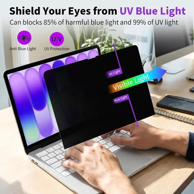Alt view image 4 of 7 - 2 Pack Privacy Screen Protector for MacBook Neo 13-Inch A18 Pro | Matte Anti Glare PET Film Blue Light Filter, Laptop Privacy Screen Shield for Mac Neo, Reduces Eye Strain,Bubble-Free Install