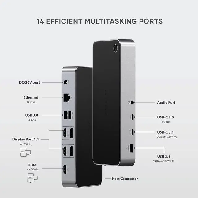 Alt view image 2 of 4 - 13-in-1 Triple 4K USB-C Docking Station, 100W Charging, Audio Jack | 2 DisplayPort, 3 HDMI, 3 USB-A ports, Gigabit Ethernet, audio jack, DisplayLink required, for Mac, Windows