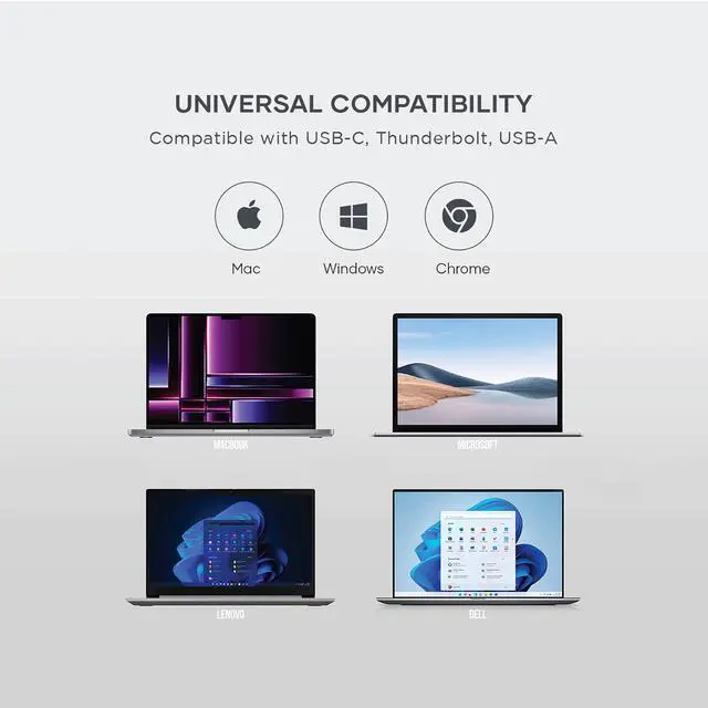 Alt view image 4 of 4 - 13-in-1 Triple 4K USB-C Docking Station, 100W Charging, Audio Jack | 2 DisplayPort, 3 HDMI, 3 USB-A ports, Gigabit Ethernet, audio jack, DisplayLink required, for Mac, Windows