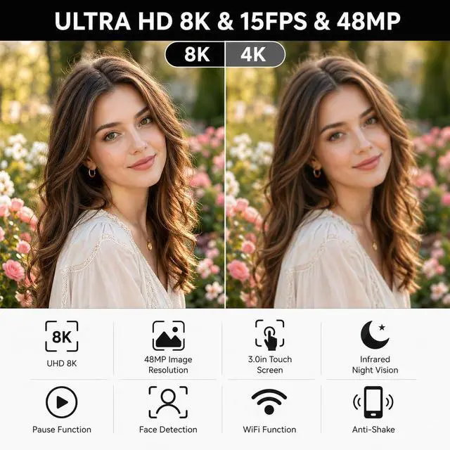 Alt view image 4 of 7 - Video Camera 8K Camcorder 48MP UHD WiFi Vlogging Camera for YouTube | 15FPS UHD Recording, WiFi Transfer, IR Night Vision, 18X Zoom, Fill Light, Mic, Stabilizer, Lens Hood, Remote, 2 Batteries