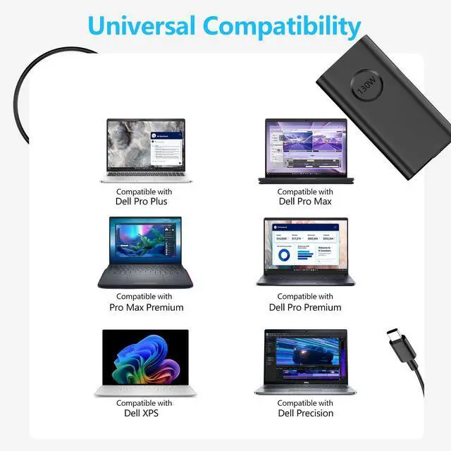 Alt view image 3 of 7 - 130W USB C Laptop Charger Compatible with Dell XPS/Precision/Latitude | for Dell XPS 15 17 9575 9500 9700, Precision 5530 5550 5560 5750 5760, Latitude 7410 7310 9410 9510, 10FT Type C Power Cord