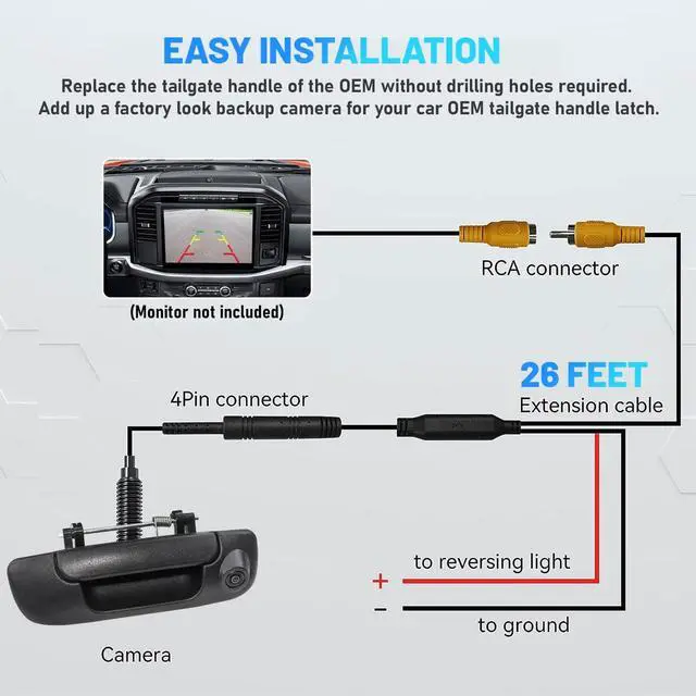 Alt view image 7 of 7 - Tailgate Handle Reverse Camera for 2002-2008 Dodge RAM 1500 2500 3500 Tailgate Latch Door Handle Aftermarket Reversing Back Up Rear View Backup Camera RCA Connector w/ 26FT Extension Harness