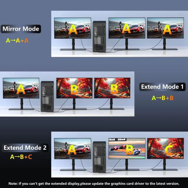 Alt view image 3 of 7 - Displayport MST Hub, 4K@120Hz Display Port Splitter for Dual Monitors, DP to Dual DP Adapter 1 in 2 Out, DisplayPort Splitter Extended Display, Monitor Splitter for Laptop, Desktop, Graphics Card