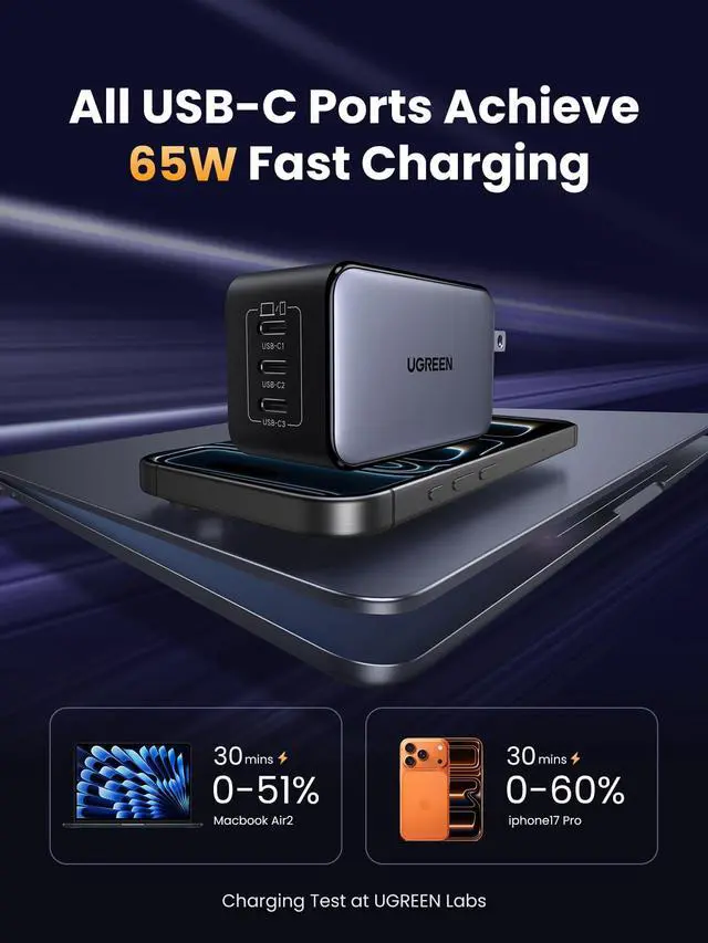 Alt view image 3 of 7 - Nexode 65W GaN USB C Wall Charger, 3-Port Type-C Fast Power Adapter Compatible with iPhone 17/16/15 Series, Galaxy S25/S24, Pixel 10/9, MacBook Pro/Air, iPad Pro/Air, Steam Deck