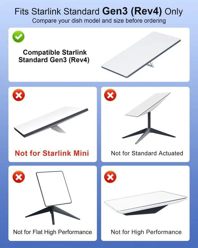Alt view image 3 of 7 - for Starlink Gen 3 RV Mount 120° Adjustable, 304 Stainless Steel Clamp | for Gen 3 Starlink RV Ladder & Roof Rack Mount V4/Standard 4/Standard 4 X Pole Clamp Mounts for Motorhome, Camper, and Yacht