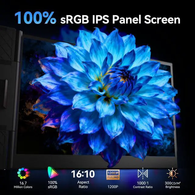 Alt view image 6 of 7 - Laptop Screen Extender, 15.3" 16:10 IPS 100% sRGB Portable Travel Monitor for Laptop, FHD 1200P External Display Screen, Dual Screen Attachment Plug & Play for Mac Windows