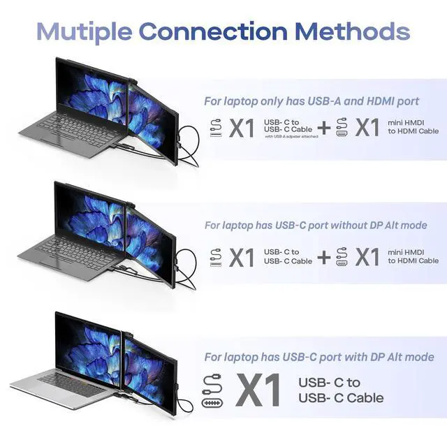 Alt view image 2 of 7 - Mobile Pixels Max DS Portable Monitor for Laptops (2026 Upgraded) | 14.1" Full HD IPS Laptop Screen Extender, USB C/HDMI Powered Plug and Play, Windows/Mac/Android/Switch Compatible