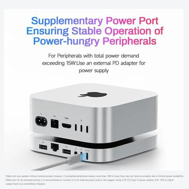 Alt view image 7 of 7 - Mate Mini-A 80Gbps Mac mini M4 Dock & Stand, Dual PCIex2 SSD Slot, Max 16TB Expansion, PD3.0 Port, SD4.0 Card Reader, 2.5G LAN, 2*USB-A 5Gbps for Laptops/Desktop PC/Mini PC