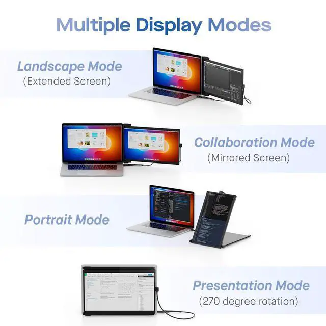 Alt view image 4 of 7 - Mobile Pixels Max DS Portable Monitor for Laptops (2026 Upgraded) | 14.1" Full HD IPS Laptop Screen Extender, USB C/HDMI Powered Plug and Play, Windows/Mac/Android/Switch Compatible