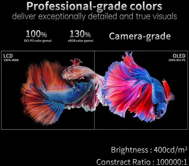 Alt view image 2 of 7 - 15.6" OLED Portable Monitor Full HD 1080P 100% DCI-P3 1MS 100000:1 USB Computer Mini HDMI Travel Monitor Photo Video Editing Second Ultra Slim for Laptop, Gaming Console