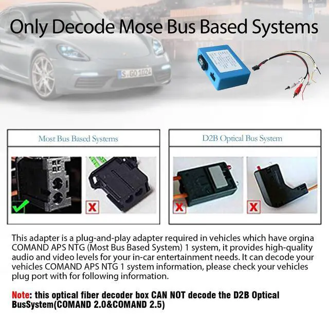 Alt view image 7 of 7 - Optic Fiber Decoder for Mercedes-Benz ML/GL/R Class/CLS/S W221/Cayenne/BMW | Optical Fiber Box for Cayman 911 997 BMW E9X Audi 2G.3G Host